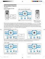 Предварительный просмотр 9 страницы Electrolux FAM18EQ2 User Manual