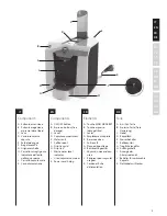 Preview for 3 page of Electrolux Favola Easy ELM 5000 Instruction Book