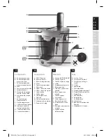 Preview for 3 page of Electrolux Favola Plus ELM 5200 Amodo Mio Instruction Book