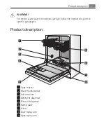 Предварительный просмотр 7 страницы Electrolux FAVORIT 35010 I User Manual