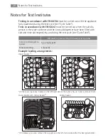 Предварительный просмотр 28 страницы Electrolux FAVORIT 35090 i User Manual