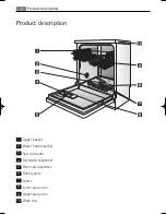 Предварительный просмотр 6 страницы Electrolux FAVORIT 40760 User Manual