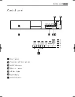 Предварительный просмотр 7 страницы Electrolux FAVORIT 40760 User Manual