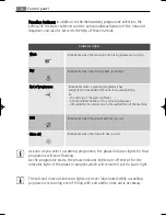 Preview for 8 page of Electrolux FAVORIT 40760 User Manual