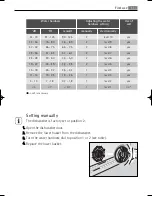 Предварительный просмотр 11 страницы Electrolux FAVORIT 40760 User Manual