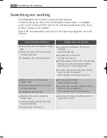 Preview for 32 page of Electrolux FAVORIT 40760 User Manual