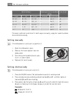 Предварительный просмотр 12 страницы Electrolux FAVORIT 50870 User Manual