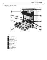 Предварительный просмотр 5 страницы Electrolux FAVORIT 50872 User Manual