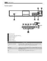 Предварительный просмотр 6 страницы Electrolux FAVORIT 50872 User Manual