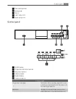 Предварительный просмотр 5 страницы Electrolux FAVORIT 50875 User Manual