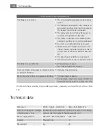 Preview for 30 page of Electrolux FAVORIT 55010 I User Manual