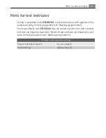 Preview for 31 page of Electrolux FAVORIT 55010 I User Manual