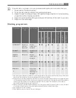 Preview for 19 page of Electrolux FAVORIT 65511 VI User Manual