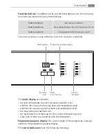 Предварительный просмотр 7 страницы Electrolux FAVORIT 86080 i User Manual