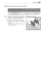 Предварительный просмотр 21 страницы Electrolux FAVORIT 86080 i User Manual