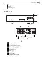 Предварительный просмотр 5 страницы Electrolux FAVORIT 88014 I User Manual