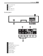 Предварительный просмотр 5 страницы Electrolux FAVORIT 88016 I User Manual