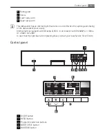 Preview for 5 page of Electrolux FAVORIT 88020I User Manual