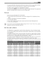 Preview for 7 page of Electrolux FAVORIT 88020I User Manual