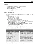 Preview for 11 page of Electrolux FAVORIT 88020I User Manual