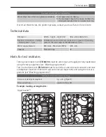 Preview for 25 page of Electrolux FAVORIT 88020I User Manual