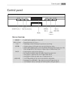 Предварительный просмотр 7 страницы Electrolux FAVORIT 88080 i User Manual