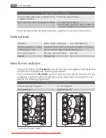 Предварительный просмотр 24 страницы Electrolux FAVORIT 88421 I User Manual