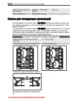 Предварительный просмотр 58 страницы Electrolux FAVORIT 88421 I User Manual