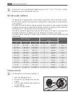 Предварительный просмотр 8 страницы Electrolux FAVORIT 88421 VI User Manual