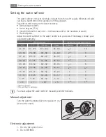 Preview for 10 page of Electrolux Favorit 99000 User Manual