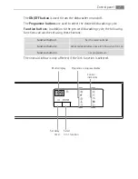 Предварительный просмотр 7 страницы Electrolux FAVORIT FAVORIT 60870 User Manual