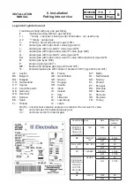 Предварительный просмотр 19 страницы Electrolux FC48 Installation Manual