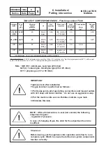 Предварительный просмотр 20 страницы Electrolux FC48 Installation Manual