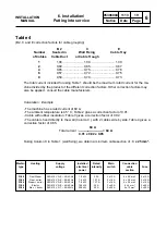 Предварительный просмотр 31 страницы Electrolux FC48 Installation Manual