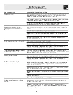 Preview for 21 page of Electrolux FCS366EC Use & Care Manual