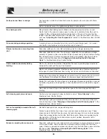 Предварительный просмотр 22 страницы Electrolux FCS366EC Use & Care Manual