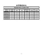 Preview for 18 page of Electrolux FDR251RJR0 Service Manual