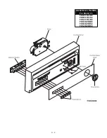 Preview for 19 page of Electrolux FDR251RJR0 Service Manual