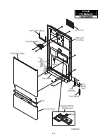 Preview for 22 page of Electrolux FDR251RJR0 Service Manual