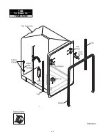 Preview for 24 page of Electrolux FDR251RJR0 Service Manual