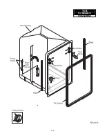 Preview for 26 page of Electrolux FDR251RJR0 Service Manual