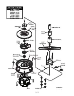 Preview for 27 page of Electrolux FDR251RJR0 Service Manual