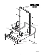 Preview for 28 page of Electrolux FDR251RJR0 Service Manual