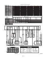 Preview for 35 page of Electrolux FDR251RJR0 Service Manual