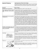 Preview for 18 page of Electrolux FEF365CGSC Owner'S Manual