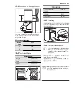 Предварительный просмотр 21 страницы Electrolux FEH50P2102 User Manual