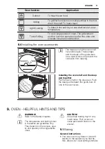 Preview for 11 page of Electrolux FEH60G2102 User Manual