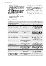 Preview for 12 page of Electrolux FEH60G2102 User Manual