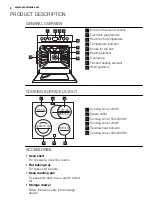 Preview for 6 page of Electrolux FEH60G3101 User Manual