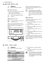 Предварительный просмотр 8 страницы Electrolux FEH60G3102 User Manual